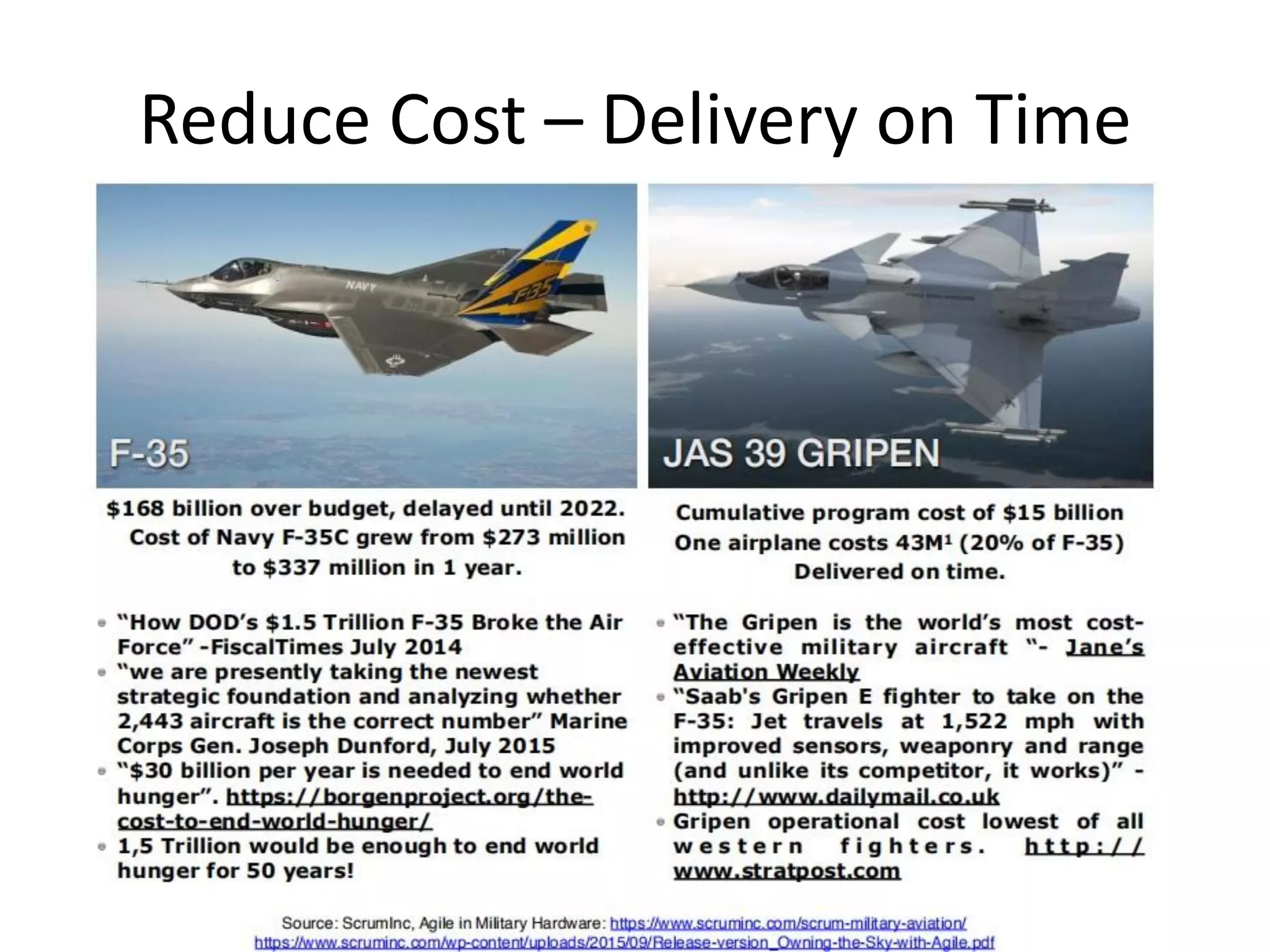 Reduce Cost – Delivery on Time
 