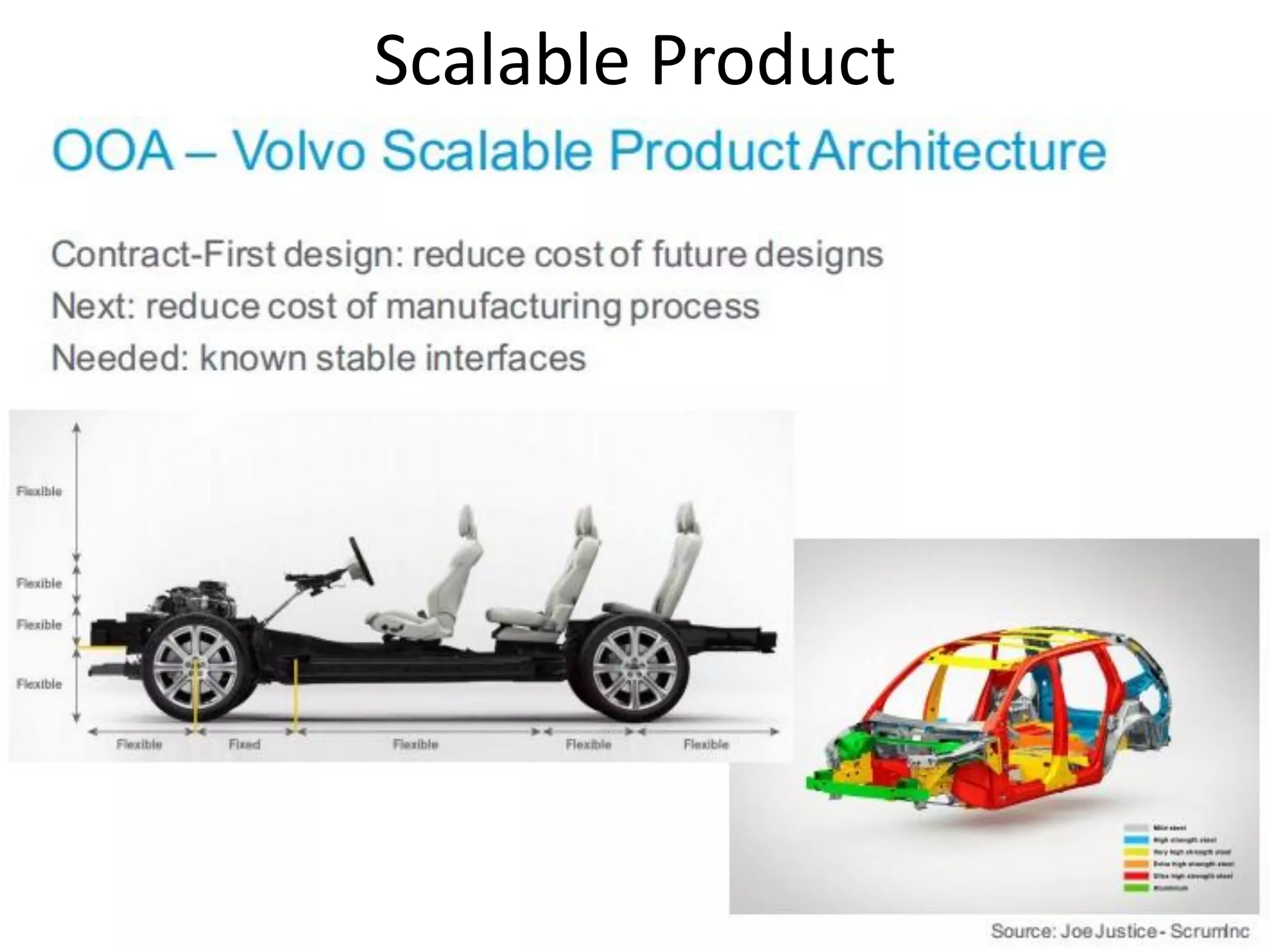 Scalable Product
 