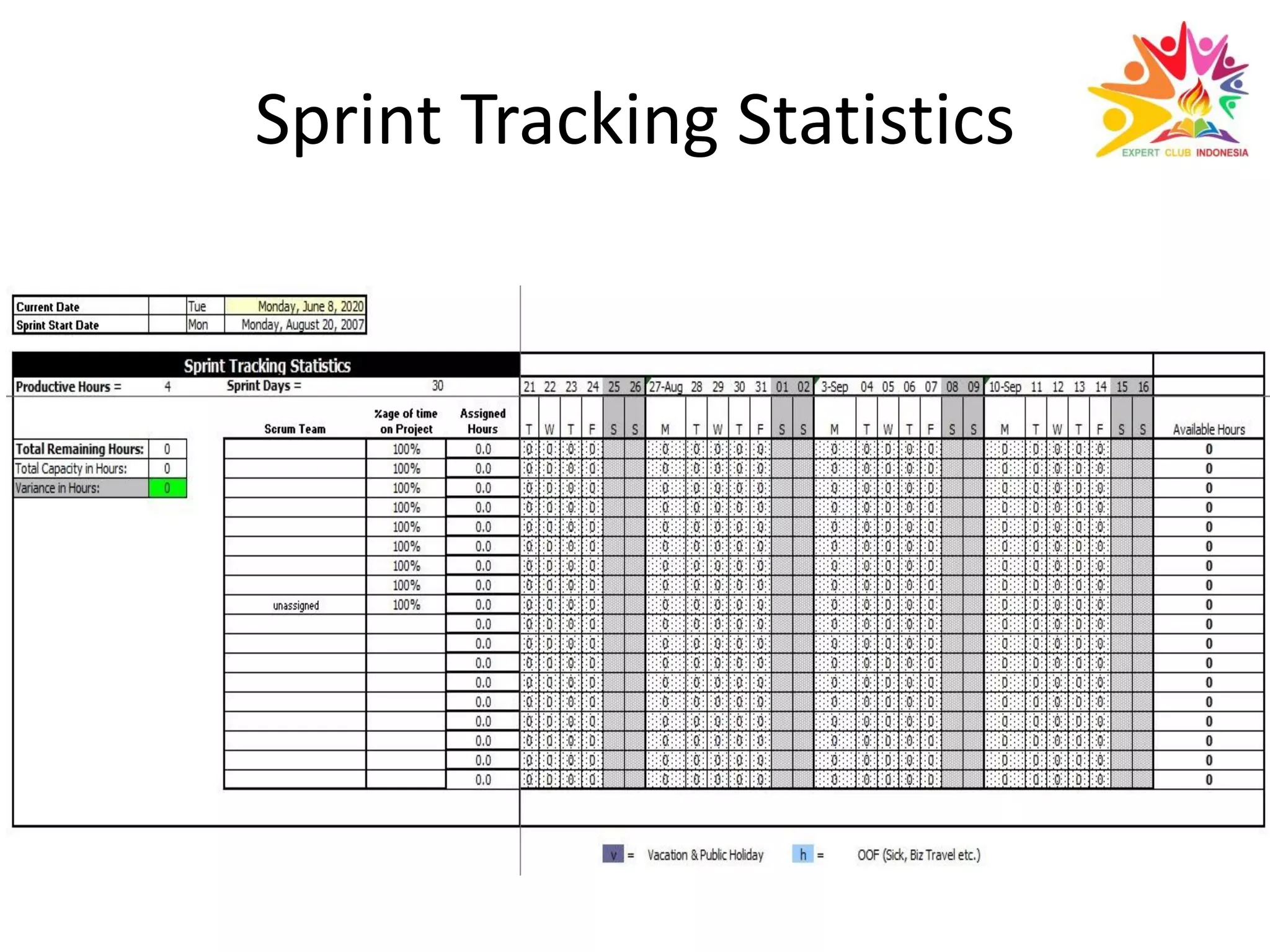 Sprint Tracking Statistics
 