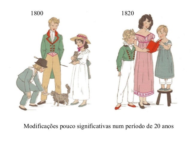 roupas masculinas seculo 19