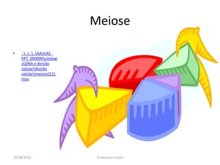 19/08/2015 Professora Ionara
Meiose
• ........AAULAS_
PPT_090909citologi
aDNA e divisão
celulardivisão
celularmeiosis2[1].
mov
 