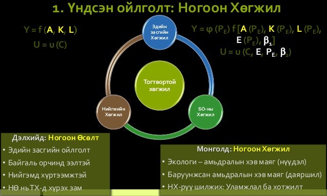 aaaa minii yum bn 123456