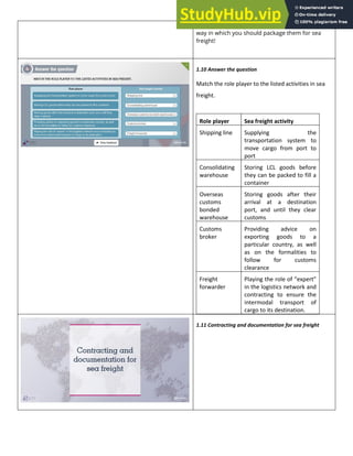 need to ship your goods when thinking about the
way in which you should package them for sea
freight!
1.10 Answer the question
Match the role player to the listed activities in sea
freight.
Role player Sea freight activity
Shipping line Supplying the
transportation system to
move cargo from port to
port
Consolidating
warehouse
Storing LCL goods before
they can be packed to fill a
container
Overseas
customs
bonded
warehouse
Storing goods after their
arrival at a destination
port, and until they clear
customs
Customs
broker
Providing advice on
exporting goods to a
particular country, as well
as on the formalities to
follow for customs
clearance
Freight
forwarder
Playing the role of “expert”
in the logistics network and
contracting to ensure the
intermodal transport of
cargo to its destination.
1.11 Contracting and documentation for sea freight
 
