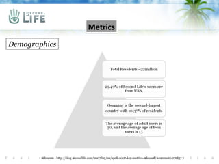 Metrics
Demographics




       ( reference - http://blog.secondlife.com/2007/05/10/april-2007-key-metrics-released/#comment-271837 )
 
