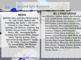 Second Life Business

                MEDIA                                RL COMPANIES
                                         AccuWeather,, Adidas, Aegon, Ajax Football
AskPatty.com, Australian Broadcasting       Club, Alcatel lucent, American Apparel,
      Co., AOL Pointe, Bantam Dell          AOL Pointe, Armani, Ben & Jerry's, BMW
  Publishing, BBC Radio 1, CBS CSI:NY,      BNP Paribas, Calvin Klein, Circuit City,
     Channel 4, Choc Hebdo, CNET,           Cisco Systems, The Connected Home,
  Comcast, CW Network, Endemol, Big         Citroen Brasil, Coca-Cola, Coldwell Bank
   Brother Outcast Island, MTV Laguna       Comcast, Congrex, Dell Computer,
     Beach, NBC, Northsound Radio           Domino's Pizza, Europ Assistance, Fox
  Scotland, Information Week, Penguin       Atomic, Fujitsu Siemens, H&R Block, IBM
      Books, Popular Science, Press         ING, Intel, Jean Paul Gaultier, Kraft Foo
   Association Group, Reuters, Seattle      Lacoste,Major League Baseball, Mazda,
    P-I, Sky News, Sundance Channel,        Mercedes-Benz, Microsoft, MovieTickets
     The Infinite Mind, The Weather         NBA, Nissan, Peugeot, Pontiac, Reebok,
       Channel, Wired, WMNF-FM,             Samsung, Sears, Sony Ericsson, Sprint,
                                            Toyota, Xerox, …
 