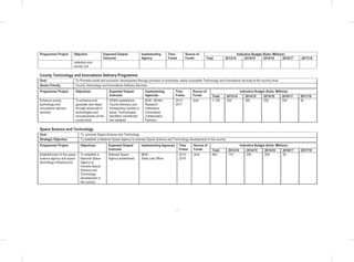 Programme/ Project Objective Expected Output/
Outcome
Implementing
Agency
Time
Frame
Source of
Funds
Indicative Budget (Kshs. Millions)
Total 2013/14 2014/15 2015/16 2016/17 2017/18
collection and
survey unit
County Technology and Innovations Delivery Programme
Goal To Promote social and economic development through provision of proximate, easily accessible Technology and Innovations services at the country level.
Sector Priority County Technology and Innovations Delivery Services
Programme/ Project Objectives Expected Output/
Outcome
Implementing
Agencies
Time
Frame
Source of
Funds
Indicative Budget (Kshs. Millions)
Total 2013/14 2014/15 2015/16 2016/17 2017/18
Enhance county
technology and
innovations delivery
services
To enhance and
generate new ideas
through advances in
technologies and
innovativeness at the
county level
KENIA established;
County Advisory and
Prospecting Centres in
place; Technologies
identified, transferred
and adopted
MOE, KENIA,
Research
Institutions
Universities
Collaboration
Partners
2013-
2017
GoK 1,100 300 300 250 200 50
Space Science and Technology
Goal To promote Space Science and Technology
Strategic Objective To establish a National Space Agency to oversee Space Science and Technology development in the country
Programme/ Project Objectives Expected Output/
Outcome
Implementing Agencies Time
Frame
Source of
Funds
Indicative Budget (Kshs. Millions)
Total 2013/14 2014/15 2015/16 2016/17 2017/18
Establishment of the space
science agency and space
technology infrastructure
To establish a
National Space
Agency to
oversee Space
Science and
Technology
development in
the country
National Space
Agency established
MOE,
State Law Office
2013-
2016
GoK 660 110 200 300 50 -
 