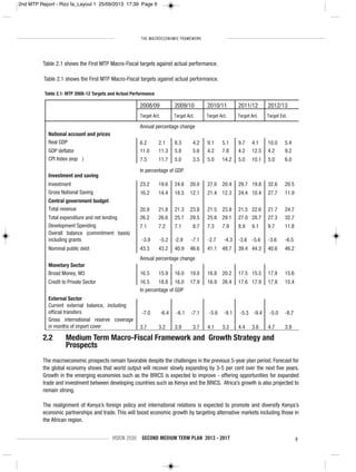 THE MACROECONOMIC FRAMEWORK
VISION 2030 SECOND MEDIUM TERM PLAN 2013 - 2017 9
Table 2.1: MTP 2008-12 Targets and Actual Performance
2008/09 2009/10 2010/11 2011/12 2012/13
Target Act. Target Act. Target Act. Target Act. Target Est.
Annual percentage change
National account and prices
Real GDP 6.2 2.1 8.3 4.2 9.1 5.1 9.7 4.1 10.0 5.4
GDP deflator 11.0 11.3 5.8 5.6 4.2 7.8 4.2 12.5 4.2 9.2
CPI Index (eop ) 7.5 11.7 5.0 3.5 5.0 14.2 5.0 10.1 5.0 6.0
In percentage of GDP
Investment and saving
Investment 23.2 19.6 24.6 20.0 27.0 20.4 29.7 19.8 32.6 20.5
Gross National Saving 16.2 14.4 18.5 12.1 21.4 12.3 24.4 10.4 27.7 11.9
Central government budget
Total revenue 20.9 21.8 21.3 23.8 21.5 23.9 21.5 22.6 21.7 24.7
Total expenditure and net lending 26.2 26.6 25.7 29.5 25.8 29.1 27.0 28.7 27.3 32.7
Development Spending 7.1 7.2 7.1 8.7 7.3 7.9 8.9 9.1 9.7 11.8
Overall balance (commitment basis)
including grants -3.9 -5.2 -2.9 -7.1 -2.7 -4.3 -3.6 -5.6 -3.6 -6.5
Nominal public debt 43.3 43.2 40.9 46.6 41.1 48.7 39.4 44.3 40.6 46.2
Annual percentage change
Monetary Sector
Broad Money, M3 16.5 15.9 16.0 19.0 16.8 20.2 17.5 15.5 17.8 15.6
Credit to Private Sector 16.5 18.8 16.0 17.9 16.9 26.4 17.6 17.9 17.8 15.4
In percentage of GDP
External Sector
Current external balance, including
official transfers -7.0 -6.4 -6.1 -7.1 -5.6 -9.1 -5.3 -9.4 -5.0 -8.7
Gross international reserve coverage
in months of import cover 3.7 3.2 3.9 3.7 4.1 3.3 4.4 3.6 4.7 3.9
Table 2.1 shows the First MTP Macro-Fiscal targets against actual performance.
2.2 Medium Term Macro-Fiscal Framework and Growth Strategy and
Prospects
The macroeconomic prospects remain favorable despite the challenges in the previous 5-year plan period. Forecast for
the global economy shows that world output will recover slowly expanding by 3-5 per cent over the next five years.
Growth in the emerging economies such as the BRICS is expected to improve - offering opportunities for expanded
trade and investment between developing countries such as Kenya and the BRICS. Africa’s growth is also projected to
remain strong.
The realignment of Kenya’s foreign policy and international relations is expected to promote and diversify Kenya’s
economic partnerships and trade. This will boost economic growth by targeting alternative markets including those in
the African region.
Table 2.1 shows the First MTP Macro-Fiscal targets against actual performance.
2nd MTP Report - Rizz fa_Layout 1 25/09/2013 17:39 Page 9
 