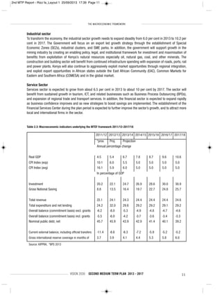 THE MACROECONOMIC FRAMEWORK
VISION 2030 SECOND MEDIUM TERM PLAN 2013 - 2017 11
Industrial sector
To transform the economy, the industrial sector growth needs to expand steadily from 6.0 per cent in 2013 to 10.2 per
cent in 2017. The Government will focus on an export led growth strategy through the establishment of Special
Economic Zones (SEZs), industrial clusters, and SME parks. In addition, the government will support growth in the
mining industry by creating an enabling policy, legal, and institutional framework for investment and maximisation of
benefits from exploitation of Kenya’s natural resources especially oil, natural gas, coal, and other minerals. The
construction and building sector will benefit from continued infrastructure spending with expansion of roads, ports, rail
and power plants. Kenya will also continue to aggressively exploit market opportunities through regional integration,
and exploit export opportunities in African states outside the East African Community (EAC), Common Markets for
Eastern and Southern Africa (COMESA) and in the global market.
Service Sector
Services sector is expected to grow from about 6.5 per cent in 2013 to about 10 per cent by 2017. The sector will
benefit from sustained growth in tourism, ICT, and related businesses such as Business Process Outsourcing (BPOs),
and expansion of regional trade and transport services. In addition, the financial sector is expected to expand rapidly
as business confidence improves and as new strategies to boost savings are implemented. The establishment of the
Financial Services Center during the plan period is expected to further improve the sector’s growth, and to attract more
local and international firms in the sector.
Table 2.3: Macroeconomic indicators underlying the MTEF framework 2011/12-2017/18
2011/12 2012/13 2013/14 2014/15 2015/16 2016/17 2017/18
*prov. Proj. Projection
Annual percentage change
Real GDP 4.5 5.4 6.7 7.8 8.7 9.6 10.6
CPI Index (eop) 10.1 6.0 5.5 5.0 5.0 5.0 5.0
CPI Index (avg) 16.1 5.9 6.0 5.0 5.0 5.0 5.0
In percentage of GDP
Investment 20.2 22.1 24.7 26.9 28.6 30.0 30.9
Gross National Saving 8.8 13.5 16.4 19.7 22.7 24.8 25.7
Total revenue 23.1 24.1 24.3 24.4 24.4 24.4 24.6
Total expenditure and net lending 24.2 32.0 29.6 29.2 29.2 29.1 29.2
Overall balance (commitment basis) excl. grants -6.2 -8.0 -5.3 -4.9 -4.8 -4.7 -4.6
Overall balance (commitment basis) incl. grants -5.5 -6.0 -4.2 -3.7 -3.6 -3.4 -3.3
Nominal public debt, net 45.7 45.9 43.9 42.9 41.4 40.1 39.2
Current external balance, including official transfers -11.4 -8.6 -8.3 -7.2 -5.9 -5.2 -5.2
Gross international reserve coverage in months of 3.7 3.9 4.1 4.4 5.3 5.8 6.0
Source: KIPPRA, *BPS 2013
2nd MTP Report - Rizz fa_Layout 1 25/09/2013 17:39 Page 11
 