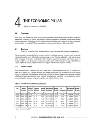 VISION 2030 SECOND MEDIUM TERM PLAN 2013 - 201748
4 THE ECONOMIC PILLAR
4.0 Overview
Kenya Vision 2030 identiﬁed six priority sectors with high potential of spurring the country’s economic growth and
development. The sectors are: tourism, agriculture and livestock, wholesale and retail trade, manufacturing, business
process outsourcing/IT Enabled Services (ITES) and ﬁnancial services. Oil and mineral resources has been introduced as
seventh sector in the Second MTP. These sectors will drive achievement of 10 percent GDP growth by 2017.
4.1 Tourism
“To be a top 10 long haul tourist destination offering a high-end, diverse, and distinctive visitor experience”
The tourism sector remains vital for the continued growth of the Kenyan economy. In recent times, tourism has
maintained its position as one of the leading foreign exchange earners. The sector is based on a wide array of natural
assets particularly: the abundant wildlife living in their natural eco-systems in game-parks and reserves across the
country, over 500 km long all-year warm sandy coastal beaches, a rich and diverse cultural heritage and products and
a robust and thriving business hub that attracts most of regional and international business travellers.
4.1.1 Situation Analysis
Tourist arrivals rose from 1.2 million in 2008 to 1.78 million in 2012, while earnings rose from KSh. 52.7 billion in 2008
to KSh. 96.02 billion in 2012. Likewise, bed nights both available and occupied grew by an average of 5.4 per cent and
6.4 per cent respectively.The slowdown in tourist arrivals in 2012 is attributed to global economic slowdown especially
in the Euro Area and negative publicity related to security along the Kenyan coast (Table 4.1). Kenya’s tourism volumes
remain relatively low compared to regional competitors such as South Africa and Egypt.
Table 4.1: First MTP Tourism Performance Indicators
“Moving the Economy up the Value Chain”
Year Tourist Annual Earnings Annual Bed-Nights Annual (%) Bed-Nights Annual
Arrivals Growth (KSh bn) Growth Available Growth Occupancy Occupied Growth
% % % %
2008 1,203,200 -34.00 52.70 -19.00 14,233,600 -3.25 25.99 3,699,000 -46.69
2009 1,490,400 23.87 62.50 18.60 17,125,300 20.32 36.45 6,242,800 68.77
2010 1,609,100 7.96 73.70 17.92 17,161,800 0.21 38.82 6,662,300 6.72
2011 1,822,900 13.29 97.90 32.84 17,419,600 1.50 40.27 7,015,200 5.30
2012 1,780,768 -2.31 96.02 -1.92 18,849,600 8.21 36.40 6,860,800 -2.20
Average 1,581,274 1.76 76.56 9.69 16,957,980 5.40 35.59 6,096,020 6.38
Source: Economic Survey 2013
 