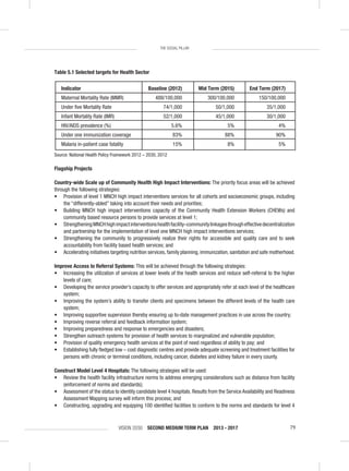 VISION 2030 SECOND MEDIUM TERM PLAN 2013 - 2017 79
THE SOCIAL PILLAR
Table 5.1 Selected targets for Health Sector
Indicator Baseline (2012) Mid Term (2015) End Term (2017)
Maternal Mortality Rate (MMR) 488/100,000 300/100,000 150/100,000
Under ﬁve Mortality Rate 74/1,000 50/1,000 35/1,000
Infant Mortality Rate (IMR) 52/1,000 45/1,000 30/1,000
HIV/AIDS prevalence (%) 5.6% 5% 4%
Under one immunization coverage 83% 88% 90%
Malaria in-patient case fatality 15% 8% 5%
Source: National Health Policy Framework 2012 – 2030, 2012
Flagship Projects
Country-wide Scale up of Community Health High Impact Interventions: The priority focus areas will be achieved
through the following strategies:
• Provision of level 1 MNCH high impact interventions services for all cohorts and socioeconomic groups, including
the “differently-abled” taking into account their needs and priorities;
• Building MNCH high impact interventions capacity of the Community Health Extension Workers (CHEWs) and
community based resource persons to provide services at level 1;
• StrengtheningMNCHhighimpactinterventionshealthfacility–communitylinkagesthrougheffectivedecentralization
and partnership for the implementation of level one MNCH high impact interventions services;
• Strengthening the community to progressively realize their rights for accessible and quality care and to seek
accountability from facility based health services; and
• Accelerating initiatives targeting nutrition services, family planning, immunization, sanitation and safe motherhood.
Improve Access to Referral Systems: This will be achieved through the following strategies:
• Increasing the utilization of services at lower levels of the health services and reduce self-referral to the higher
levels of care;
• Developing the service provider’s capacity to offer services and appropriately refer at each level of the healthcare
system;
• Improving the system’s ability to transfer clients and specimens between the different levels of the health care
system;
• Improving supportive supervision thereby ensuring up to-date management practices in use across the country;
• Improving reverse referral and feedback information system;
• Improving preparedness and response to emergencies and disasters;
• Strengthen outreach systems for provision of health services to marginalized and vulnerable population;
• Provision of quality emergency health services at the point of need regardless of ability to pay; and
• Establishing fully ﬂedged low – cost diagnostic centres and provide adequate screening and treatment facilities for
persons with chronic or terminal conditions, including cancer, diabetes and kidney failure in every county.
Construct Model Level 4 Hospitals: The following strategies will be used:
• Review the health facility infrastructure norms to address emerging considerations such as distance from facility
(enforcement of norms and standards);
• Assessment of the status to identity candidate level 4 hospitals. Results from the Service Availability and Readiness
Assessment Mapping survey will inform this process; and
• Constructing, upgrading and equipping 100 identiﬁed facilities to conform to the norms and standards for level 4
 