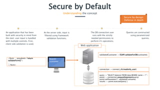 Secure by Default
Understanding the concept
An application that has been
built with security in mind from
the start: user input is handled
with multiple controls. First,
client side validation is used.
At the server side, input is
filtered using framework
validation functions.
Queries are constructed
using parametrized
queries.
The DB connection user
runs with the strictly
needed permissions to
perform it’s operations.
Secure by design:
Defense in depth
connection := connect_db(readonly_user)
query := "SELECT balance FROM data WHERE name = ? ";
pstmt := connection.prepareStatement(query);
pstmt.setParameter(1, validatedCustname);
results := pstmt.executeQuery( );
validatedCustname := ESAPI.validateForDB(custname);
Search:
customer
<form … onsubmit="return
validateForm()">
…
</form>
Web application
 