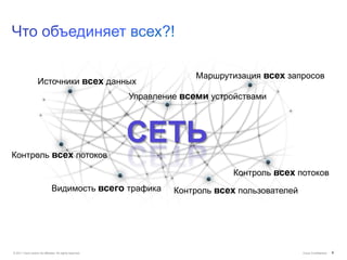 Маршрутизация всех запросов
                    Источники всех данных
                                                           Управление всеми устройствами



                                                           СЕТЬ
Контроль всех потоков

                                                                                 Контроль всех потоков
                                Видимость всего трафика             Контроль всех пользователей




© 2011 Cisco and/or its affiliates. All rights reserved.                                          Cisco Confidential   6
 
