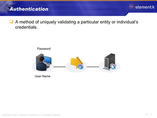 Authentication A method of uniquely validating a particular entity or individual’s credentials. Password User Name 