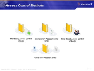 Access Control Methods Mandatory Access Control (MAC) Discretionary Access Control (DAC) Role-Based Access Control (RBAC) Rule-Based Access Control 