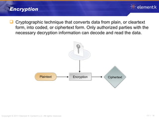 Encryption Cryptographic technique that converts data from plain, or cleartext form, into coded, or ciphertext form. Only authorized parties with the necessary decryption information can decode and read the data. Encryption Ciphertext Plaintext 