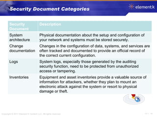 Security Document Categories Security Document Description System architecture Physical documentation about the setup and configuration of your network and systems must be stored securely. Change documentation Changes in the configuration of data, systems, and services are often tracked and documented to provide an official record of the correct current configuration. Logs System logs, especially those generated by the auditing security function, need to be protected from unauthorized access or tampering. Inventories Equipment and asset inventories provide a valuable source of information for attackers, whether they plan to mount an electronic attack against the system or resort to physical damage or theft. 
