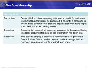 Goals of Security Security Goal Description Prevention Personal information, company information, and information on intellectual property must be protected. If security is breached in any of these departments, then the organization may have to put a lot of effort into recovering losses. Detection Detection is the step that occurs when a user is discovered trying to access unauthorized data or the information has been lost. Recovery You need to employ a process to recover vital data present in files or folders from a crashed system or data storage devices. Recovery can also pertain to physical resources. 