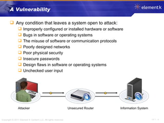 A Vulnerability Any condition that leaves a system open to attack: Improperly configured or installed hardware or software Bugs in software or operating systems The misuse of software or communication protocols Poorly designed networks Poor physical security Insecure passwords Design flaws in software or operating systems Unchecked user input Attacker Information System Unsecured Router 
