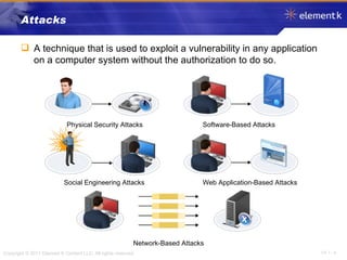 Attacks A technique that is used to exploit a vulnerability in any application on a computer system without the authorization to do so. Physical Security Attacks Software-Based Attacks Social Engineering Attacks Web Application-Based Attacks Network-Based Attacks 