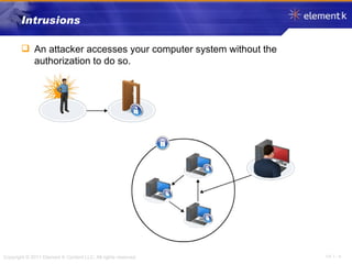 Intrusions An attacker accesses your computer system without the authorization to do so. 