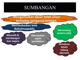 SUMBANGAN
     Mengamalkan dasar tolak ansur
      terhadap penganut kristian.
    Membebaskan kota
     Baitulmuqaddis              Menentang
                                tentera salib
Memulih &       Memajukan
membangun         aspek
-kan negara     pendidikan
                                 Kemajuan
                                   dalam
                                   bidang
                                  ekonomi
 