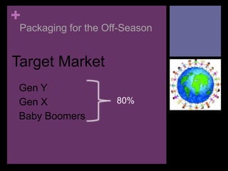 +
    Packaging for the Off-Season


Target Market
•   Gen Y
•   Gen X               80%
•   Baby Boomers
 