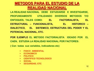 12
METODOS PARA EL ESTUDIO DE LA
REALIDAD NACIONAL
LA REALIDAD NACIONAL DEBE ESTUDIARSE E INVESTIGARSE,
PROFUNDAMENTE UTIILIZANDO DIVERSOS METODOS Y/O
ENFOQUES, TALES COMO: EL FACTORIALISTA, EL
ESTRUCTURAL – FUNCIONALISTA, EL HISTORICO –
DIALECTICO, EL SISTEMICO, ESTRUCTURA DEL PODER Y EL
POTENCIAL NACIONAL, ETC.
POR EJEMPLO EL METODO FACTORIALISTA IDEADO POR EL
CAEN, ESTUDIA LA REALIDAD NACIONAL POR FACTORES:
( Con todas sus variables, indicadores etc)
 FISICO AMBIENTAL
 ECONOMICO
 POLITICO
 CIENTIFICO TECNOLOGICO
 SOCIAL
 SEGURIDAD, ETC
 