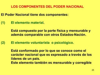 25
LOS COMPONENTES DEL PODER NACIONAL
El Poder Nacional tiene dos componentes:
(1) El elemento material.
Está compuesto por la parte física y mensurable y
además comparable con otros Estados-Nación.
(2) El elemento voluntarista o psicológico.
Está conformado por lo que se conoce como el
carácter nacional que es expresado a través de los
líderes de un país.
Este elemento también es mensurable y corregible
 