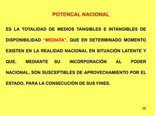 28
POTENCAL NACIONAL
ES LA TOTALIDAD DE MEDIOS TANGIBLES E INTANGIBLES DE
DISPONIBILIDAD “MEDIATA”, QUE EN DETERMINADO MOMENTO
EXISTEN EN LA REALIDAD NACIONAL EN SITUACIÓN LATENTE Y
QUE, MEDIANTE SU INCORPORACIÓN AL PODER
NACIONAL, SON SUSCEPTIBLES DE APROVECHAMIENTO POR EL
ESTADO, PARA LA CONSECUCIÓN DE SUS FINES,
 