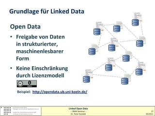Grundlage für Linked Data

Open Data
• Freigabe von Daten
  in strukturierter,
  maschinenlesbarer
  Form
• Keine Einschränkung
  durch Lizenzmodell

  Beispiel: http://opendata.ub.uni-koeln.de/



                                Linked Open Data
                                  :: ZBIW-Seminar ::        17
                                  Dr. Peter Kostädt    03/2011
 