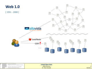 Web 1.0
[ 1991 - 2000 ]




                  [...]




                      Linked Open Data
                          :: ZBIW-Seminar ::         3
                          Dr. Peter Kostädt    03/2011
 
