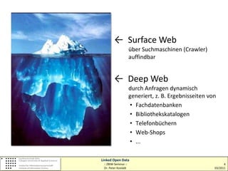 ← Surface Web
                      über Suchmaschinen (Crawler)
                      auffindbar


        ← Deep Web
                      durch Anfragen dynamisch
                      generiert, z. B. Ergebnisseiten von
                      • Fachdatenbanken
                      • Bibliothekskatalogen
                      • Telefonbüchern
                      • Web-Shops
                      • ...

Linked Open Data
 :: ZBIW-Seminar ::                                           4
 Dr. Peter Kostädt                                      03/2011
 
