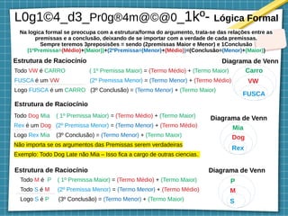 L0g1©4_d3_Pr0g®4m@©@0_1kº- Lógica Formal
Todo VW é CARRO ( 1º Premissa Maior) = (Termo Médio) + (Termo Maior)
FUSCA é um VW (2º Premissa Menor) = (Termo Menor) + (Termo Médio)
Logo FUSCA é um CARRO (3º Conclusão) = (Termo Menor) + (Termo Maior)
VW
FUSCA
Diagrama de VennEstrutura de Raciocínio
Carro
VW
FUSCA
Estrutura de Raciocínio
Todo Dog Mia ( 1º Premissa Maior) = (Termo Médio) + (Termo Maior)
Rex é um Dog (2º Premissa Menor) = (Termo Menor) + (Termo Médio)
Logo Rex Mia (3º Conclusão) = (Termo Menor) + (Termo Maior)
Não importa se os argumentos das Premissas serem verdadeiras
Exemplo: Todo Dog Late não Mia – Isso fica a cargo de outras ciencias.
Mia
Dog
Rex
Diagrama de Venn
Estrutura de Raciocínio
Todo M é P ( 1º Premissa Maior) = (Termo Médio) + (Termo Maior)
Todo S é M (2º Premissa Menor) = (Termo Menor) + (Termo Médio)
Logo S é P (3º Conclusão) = (Termo Menor) + (Termo Maior)
P
M
S
Diagrama de Venn
Na logica formal se preocupa com a estrutura/forma do argumento, trata-se das relações entre as
premissas e a conclusão, deixando de se importar com a verdade de cada premissas.
Sempre teremos 3preposisões = sendo (2premissas Maior e Menor) e 1Conclusão
(1ºPremissa=(Médio)+(Maior))+(2ºPremissa=(Menor)+(Médio))=(Conclusão=(Menor)+(Maior))
 