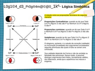 L0g1©4_d3_Pr0g®4m@©@0_1kº- Lógica Simbólica
Alguns S são P Alguns S não são P
Todos S são P S não é P
Contrárias
Subalternas Subalternas
Subcontrárias
S SP P
X
SoPSiP
SaP SeP
S SP P
X
SP P
X
S P
X
Contraditórias
A relação entre as proposições acontece da seguinte
maneira:
Proposições Contraditórias: quando se diz que Todo
S é P e Alguns S não são P ou Nenhum S é P e Alguns
S são P
Proposições contrárias: quando se diz que Todo S é P
e Nenhum S é P ou Alguns S são P e Alguns S não são
P
Subalternas: quando se diz que Todo S é P e Alguns S
são P ou Nenhum S é P e Alguns S não são P
O silogismo, portanto, é o estudo da correção (validade)
ou incorreção (invalidade) dos argumentos encadeados
segundo premissas das quais é licito se extrair uma
conclusão.
Sua validade depende da Forma e não da verdade ou
falsidade das premissas. Desse modo, é possível
distinguir argumentos bem feitos, formalmente válidos,
dos falaciosos, ainda que a aparência nos induza a
enganos.
 