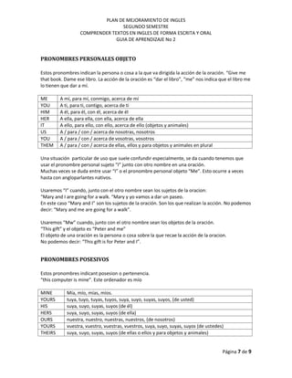 PLAN DE MEJORAMIENTO DE INGLES
SEGUNDO SEMESTRE
COMPRENDER TEXTOS EN INGLES DE FORMA ESCRITA Y ORAL
GUIA DE APRENDIZAJE No 2
Página 7 de 9
PRONOMBRES PERSONALES OBJETO
Estos pronombres indican la persona o cosa a la que va dirigida la acción de la oración. “Give me
that book. Dame ese libro. La acción de la oración es “dar el libro”, “me” nos indica que el libro me
lo tienen que dar a mí.
ME A mí, para mí, conmigo, acerca de mí
YOU A ti, para ti, contigo, acerca de ti
HIM A él, para él, con él, acerca de él
HER A ella, para ella, con ella, acerca de ella
IT A ello, para ello, con ello, acerca de ello (objetos y animales)
US A / para / con / acerca de nosotras, nosotros
YOU A / para / con / acerca de vosotras, vosotros
THEM A / para / con / acerca de ellas, ellos y para objetos y animales en plural
Una situación particular de uso que suele confundir especialmente, se da cuando tenemos que
usar el pronombre personal sujeto “I” junto con otro nombre en una oración.
Muchas veces se duda entre usar “I” o el pronombre personal objeto “Me”. Esto ocurre a veces
hasta con angloparlantes nativos.
Usaremos “I” cuando, junto con el otro nombre sean los sujetos de la oracion:
“Mary and I are going for a walk. “Mary y yo vamos a dar un paseo.
En este caso “Mary and I” son los sujetos de la oración. Son los que realizan la acción. No podemos
decir: “Mary and me are going for a walk”.
Usaremos “Mw” cuando, junto con el otro nombre sean los objetos de la oración.
“This gift” y el objeto es “Peter and me”
El objeto de una oración es la persona o cosa sobre la que recae la acción de la oracion.
No podemos decir: “This gift is for Peter and I”.
PRONOMBRES POSESIVOS
Estos pronombres indicant posesion o pertenencia.
“this computer is mine”. Este ordenador es mío
MINE Mía, mío, mías, míos.
YOURS tuya, tuyo, tuyas, tuyos, suya, suyo, suyas, suyos, (de usted)
HIS suya, suyo, suyas, suyos (de él)
HERS suya, suyo, suyas, suyos (de ella)
OURS nuestra, nuestro, nuestras, nuestros, (de nosotros)
YOURS vuestra, vuestro, vuestras, vuestros, suya, suyo, suyas, suyos (de ustedes)
THEIRS suya, suyo, suyas, suyos (de ellas o ellos y para objetos y animales)
 