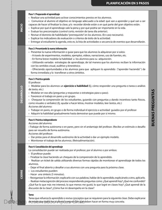 INICIO
Paso 1: Preparando el aprendizaje
• Realizar una actividad para activar conocimientos previos en los alumnos.
• Comunicar al alumno el objetivo en lenguaje adecuado a la edad: qué van a aprender y qué van a ser
capaces de hacer al finalizar la clase, y/o recordar dónde están o en qué parte del gran objetivo están.
• Explicar por qué el aprendizaje vale la pena y por qué podría ser importante en la vida.
• Evaluar los preconceptos (control corto, revisión de tarea día anterior).
• Revisar el dominio de habilidades“prerrequisito”en los alumnos. (En caso necesario).
• Explicar los indicadores de evaluación o criterios de éxito de la actividad.
• Entregar al estudiante la agenda, esto es, la lista de actividades o secuencia de eventos que desarrollarán.
BUENASPREGUNTAS
DESARROLLO
Paso 2: Presentando la nueva información
• Presentar la nueva información o guiar para que los alumnos la adquieran por sí solos:
- A través de experimentos, modelos, ejemplos, videos, narraciones, uso de fuentes, etc.
- En forma breve modelar la habilidad a los alumnos para su adquisición.
- Utilizando variadas estrategias de aprendizaje, de tal manera que los alumnos reciban la información
con los sentidos visual, auditivo y kinestésico.
- Ofreciendo oportunidades a los alumnos para que apliquen lo aprendido (“aprender haciendo” ) de
forma inmediata y lo transfieran a otros ámbitos.
Paso 3: Práctica guiada
El profesor:
• Modelar para los alumnos un ejercicio o habilidad (Ej. cómo responder una pregunta o tarea o análisis
de texto, etc.)
• Modelar en voz alta (preguntas y respuestas o estrategias paso a paso).
• Favorecer el trabajo en pares y en grupo.
• Chequear la comprensión de los estudiantes, guiando con preguntas y dando incentivos tanto físicos,
como visuales o verbales) (Ej. ayudar a hacer letras, mostrar modelos, leer textos, etc.)
Acciones del alumno:
• Trabajar en pares, en grupo o de forma individual el ejercicio o actividad guiados por el profesor
• Adquirir la habilidad gradualmente hasta demostrar que puede por sí mismo.
Paso 4: Práctica independiente
Acciones del alumno:
• Trabajar de forma autónoma o en pares, pero sin el andamiaje del profesor. (Recibe un estímulo o desafío
para ser resuelto de forma autónoma.
Acciones del profesor:
• Dar pistas para el desarrollo autónomo de la actividad o dar un ejemplo modelo.
• Monitorear el trabajo de los alumnos. (Retroalimentación).
CIERRE
Paso 4: Consolidación del aprendizaje
La consolidación puede ser realizada por el profesor, por el alumno o por ambos:
• El profesor puede:
- Finalizar la clase haciendo un chequeo de la comprensión de lo aprendido.
- Realizar un ticket de salida utilizando diversas formas rápidas de monitorear el aprendizaje de todos los
alumnos.
- Dejar el final abierto y desafiar a sus alumnos con una pregunta para la próxima clase.
• Los estudiantes pueden:
- Hacer una síntesis (5 minutos).
- Reorganizar la información: explicarlo con sus palabras, hablar de lo aprendido, explicárselo a otro, aplicarlo.
- Realizar metacognición del proceso respondiendo preguntas como: ¿Qué aprendí hoy? ¿Qué me confundió?
¿Qué fue lo que más me interesó, lo que menos me gustó, lo que logré en clases hoy? ¿Qué aprendí de la
discusión de la clase? ¿Cómo fue mi desempeño en la clase?
Tarea
Tarea que refuerza lo aprendido o revisa conceptos que se requieren para la siguiente clase. Debe explicarse
de modo que todos los alumnos comprendan qué deben hacer en forma muy concreta.
PLANIFICACIÓN EN 5 PASOS
Derechos reservados Aptus Chile
 