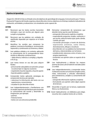 12 1º Básico, Primer Semestre
Objetivos de Aprendizaje
(Según D.S. 439/2012) Este es el listado único de objetivos de aprendizaje de Lenguaje y Comunicación para 1º básico.
El presente Programa de Estudio organiza y desarrolla estos mismos objetivos en el tiempo mediante indicadores de
evaluación, actividades y evaluaciones. Los estudiantes serán capaces de:
LECTURA
OA 1	 Reconocer que los textos escritos transmiten
mensajes y que son escritos por alguien para
cumplir un propósito.
OA 2 	 Reconocer que las palabras son unidades de
significado separadas por espacios en el texto
escrito.
OA 3 	 Identificar los sonidos que componen las
palabras (conciencia fonológica), reconociendo,
separando y combinando sus fonemas y sílabas.
OA 4 	 Leer palabras aisladas y en contexto, aplicando
su conocimiento de la correspondencia letra-
sonido en diferentes combinaciones:
› sílaba directa, indirecta o compleja, y dígrafos
rr-ll-ch-qu.
OA 5	 Leer textos breves en voz alta para adquirir
fluidez:
›pronunciandocadapalabraconprecisión,aunque
se autocorrijan en algunas ocasiones
› respetando el punto seguido y el punto aparte
› leyendo palabra a palabra
OA 6	 Comprender textos aplicando estrategias de
comprensión lectora; por ejemplo:
› relacionar la información del texto con sus
experiencias y conocimientos
› visualizar lo que describe el texto
OA 7 	 Leer independientemente y familiarizarse con
un amplio repertorio de literatura para aumentar
su conocimiento del mundo y desarrollar su
imaginación; por ejemplo:
› poemas
› historias breves
› textos con una estructura predecible
OA 8	 Demostrar comprensión de narraciones que
aborden temas que les sean familiares:
› extrayendo información explícita e implícita
› respondiendo preguntas simples, oralmente o
por escrito, sobre los textos (qué, quién, dónde,
cuándo, por qué)
› recreando personajes a través de distintas
expresiones artísticas, como títeres,
dramatizaciones, dibujos o esculturas
› describiendo con sus palabras las ilustraciones
del texto y relacionándolas con la historia
› estableciendo relaciones entre el texto y sus
propias experiencias
› emitiendo una opinión sobre un aspecto de la
lectura
OA9	 Leer habitualmente y disfrutar los mejores
poemas de autor y de la tradición oral adecuados
a su edad.
OA10	 Leer independientemente y comprender textos
noliterariosescritosconoracionessimples(cartas,
notas, instrucciones y artículos informativos)
para entretenerse y ampliar su conocimiento del
mundo:
› extrayendo información explícita e implícita
› formulando una opinión sobre algún aspecto
de la lectura
OA11 	 Desarrollar el gusto por la lectura, explorando
libros y sus ilustraciones.
OA12 Asistir habitualmente a la biblioteca para elegir,
escuchar, leer y explorar textos de su interés.
Derechos reservados Aptus Chile
 
