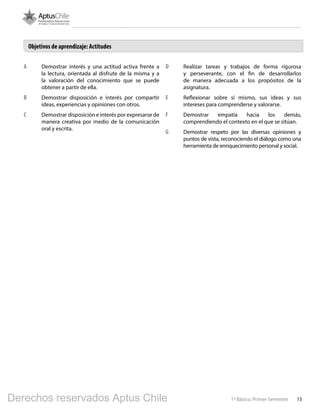 151º Básico, Primer Semestre
Objetivos de aprendizaje: Actitudes
A	 Demostrar interés y una actitud activa frente a
la lectura, orientada al disfrute de la misma y a
la valoración del conocimiento que se puede
obtener a partir de ella.
B	 Demostrar disposición e interés por compartir
ideas, experiencias y opiniones con otros.
C	 Demostrar disposición e interés por expresarse de
manera creativa por medio de la comunicación
oral y escrita.
D	 Realizar tareas y trabajos de forma rigurosa
y perseverante, con el fin de desarrollarlos
de manera adecuada a los propósitos de la
asignatura.
E	 Reflexionar sobre sí mismo, sus ideas y sus
intereses para comprenderse y valorarse.
F	 Demostrar empatía hacia los demás,
comprendiendo el contexto en el que se sitúan.
G	 Demostrar respeto por las diversas opiniones y
puntos de vista, reconociendo el diálogo como una
herramienta de enriquecimiento personal y social.
Derechos reservados Aptus Chile
 
