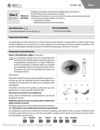 331º Básico, Primer Semestre
Lección • ojo Clase 3
Clase 3
2 horas‹
• Establecer la relación entre fonema y grafema de la consonante j.
• Escribir sílabas con la consonante en estudio.
• Participar activamente en una conversación en pareja, para inventar oralmente
oraciones que incluyan palabras con la letra j:
- expresando sus ideas.
- demostrando interés ante lo escuchado.
PASO 5. LECTURA EN EL LIBRO. (15 minutos)
Los estudiantes realizan la lectura compartida de la
lección“ojo”delTE del libro Matte (el docente puede usar
un papelógrafo o proyectarla en un lugar visible para
todos los estudiantes). El docente utiliza una variedad
de modalidades de lectura de la lección de tal manera
de asegurar que todos los estudiantes participen y se
mantengan atentos.
(20 minutos)
El docente modela la escritura de otras palabras sugeridas en
el texto: ajo, eje y ají, utilizando la pizarra cuadriculada. Hace
hincapié en la importancia de saltarse dos cuadrados entre
cada palabra.
Al modelar la escritura de la palabra ají, menciona que esta
palabra lleva un signo ortográfico llamado tilde.
Voy a hacer una oración con la palabra ají.
Luego continúa verbalizando su pensamiento en voz alta de
la siguiente manera:
Ayúdenmeapensarencómoesunajíycuálessusabor,para
poder inventar mi oración.
Eldocente,luegodeescucharlassugerenciasdelosestudiantes,
dice: Mi oración es: Las comidas que tienen ají son muy picantes.
Los estudiantes cuentan junto al docente, el número de palabras que utilizó al crear su oración. El docente repite
la oración y pone sobre la mesa un cubo interconectable, o cualquier otro material concreto que sirva para contar,
por cada palabra que menciona.
Las comidas que tienen ají son muy picantes.
Recursos pedagógicos
•	 Cubos interconectables.
7
ajo eje ají
jo je ji ju ja
ojo
ojo
o jo
o j o
o jo
ojo
Matte P. 7-35 27/12/05 16:29 Page 7
Libro Método Matte
•	 Texto del estudiante: Lección ojo, pág. 13
Preparando el aprendizaje
Presentando la nueva información
Los estudiantes recuerdan el fonema“j”a través de la lectura de la lámina correspondiente a la lección“ojo”. Luego
nombran palabras que comiencen con j y otras palabras que la contengan. El docente registra las palabras en el
pizarrón y elige algunos ejemplos para que los estudiantes propongan oraciones. (5 minutos)
Objetivos de
aprendizaje
Derechos reservados Aptus Chile
 