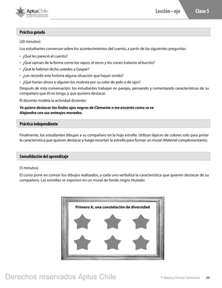 391º Básico, Primer Semestre
Lección • ojo Clase 5
(20 minutos)
Los estudiantes conversan sobre los acontecimientos del cuento, a partir de las siguientes preguntas:
•	 ¿Qué les pareció el cuento?
•	 ¿Qué opinan de la forma como los sapos, el zorro y los cisnes trataron al burrito?
•	 ¿Qué le habrían dicho ustedes a Gaspar?
•	 ¿Les recordó esta historia alguna situación que hayan vivido?
•	 ¿Qué harían ahora si alguien los molesta por su color de pelo o de ojos?
Después de esta conversación, los estudiantes trabajan en parejas, pensando y comentando características de su
compañero que él no tenga, y que quisiera destacar.
El docente modela la actividad diciendo:
Yo quiero destacar los lindos ojos negros de Clemente o me encanta como se ve
Alejandra con sus anteojos morados.
Práctica guiada
Práctica independiente
Consolidación del aprendizaje
Primero A, una constelación de diversidad
Finalmente, los estudiantes dibujan a su compañero en la hoja estrella. Utilizan lápices de colores solo para pintar
la característica que quieren destacar y luego recortan la estrella para formar un mural (Material complementario).
(5 minutos)
El curso pone en común los dibujos realizados, y cada uno verbaliza la característica que quieren destacar de su
compañero. Las estrellas se exponen en un mural de fondo negro titulado:
Derechos reservados Aptus Chile
 