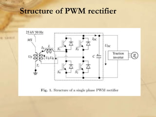 Single Phase PWM Rectifier In Traction Application | PPTX