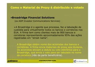 Como o Material de Proxy é distribuido e votado


•Broadridge Financial Solutions
  (ex-ADP Investor Communications Services)


    A Broadridge é o agente que processa, faz a tabulação de
  custódia para virtualmente todos os bancos e corretoras nos
  EUA. A firma tem como clientes mais de 800 bancos e
  corretoras representando aproximadamente 95% das ações
  registradas em “street name”.

    A Broadridge obtém nome dos acionistas dos bancos e
    corretoras. A firma envia materiais do proxy aos titulares.
    Os acionistas enviam a cédula ou voto eletrônico para a
    Broadridge, que envia o voto para ser tabulado no nome
    da corretora (não da parte beneficiária).
 
