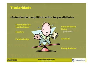 Titularidade


•Entendendo o equilíbrio entre forças distintas

   Titularidade de
   Institucionais                    Varejo/Pessoa
                                     Física
   Insiders                           (Corretora)


   Fundos hedge                      Ativistas



                                     Proxy Advisors
 