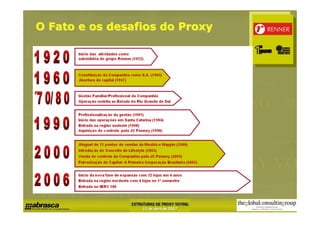 O Fato e os desafios do Proxy
 