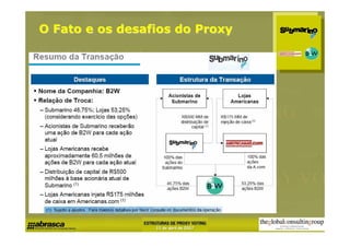 O Fato e os desafios do Proxy
 