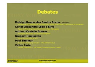 Debates

Rodrigo Krause dos Santos Rocha - Mediador
  Presidente da Comissão de Mercados de Capitais da Abrasca e Gerente de RI da Gerdau
Carlos Alexandre Lobo e Silva
  Sócio da Área Empresarial de Pinheiro Neto Advogados
Adriano Castello Branco
  Advogado Associado de Veirano Advogados
Gregory Harrington
  Sócio, Arnold & Porter LLC
Paul Shulman
  Executive Managing Director – The Altman Group
Valter Faria
  Diretor Presidente – The Global Consulting Group - Brazil
 