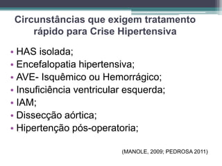 Circunstâncias que exigem tratamento
rápido para Crise Hipertensiva
• HAS isolada;
• Encefalopatia hipertensiva;
• AVE- Isquêmico ou Hemorrágico;
• Insuficiência ventricular esquerda;
• IAM;
• Dissecção aórtica;
• Hipertenção pós-operatoria;
(MANOLE, 2009; PEDROSA 2011)
 