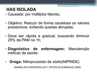 HAS ISOLADA
• Causada: por múltiplos fatores;
• Objetivo: Reduzir de forma cautelosa os valores
pressóricos, evitando quedas abruptas;
• Deve ser rápida e gradual, buscando diminuir
25% da PAM na 1h;
• Diagnóstico de enfermagem: Manutenção
ineficaz da saúde;
• Droga: Nitroprussiato de sódio(NIPRIDE)
(NANDA,2014;PEDROSA,2011; PETER,2010;MANOLE 2009)
 