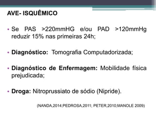 AVE- ISQUÊMICO
• Se PAS >220mmHG e/ou PAD >120mmHg
reduzir 15% nas primeiras 24h;
• Diagnóstico: Tomografia Computadorizada;
• Diagnóstico de Enfermagem: Mobilidade física
prejudicada;
• Droga: Nitroprussiato de sódio (Nipride).
(NANDA,2014;PEDROSA,2011; PETER,2010;MANOLE 2009)
 