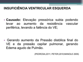 INSUFICIÊNCIA VENTRICULAR ESQUERDA
• Causado: Elevação pressórica subta podendo
levar ao aumento da resistência vascular
periférica, levando a falência do VE;
• Gerando aumento da Pressão distólica final do
VE e da pressão capilar pulmonar, gerando
Edema agudo de Pulmão.
(PEDROSA,2011; PETER,2010;MANOLE 2009)
 